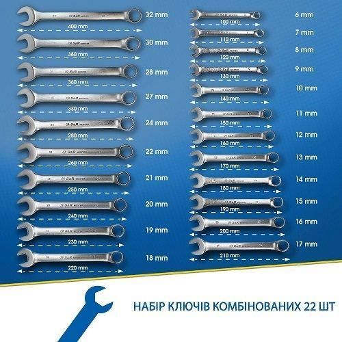 Набір комбінованих ключів S&R 22 шт (6-32 мм) 670062222 фото